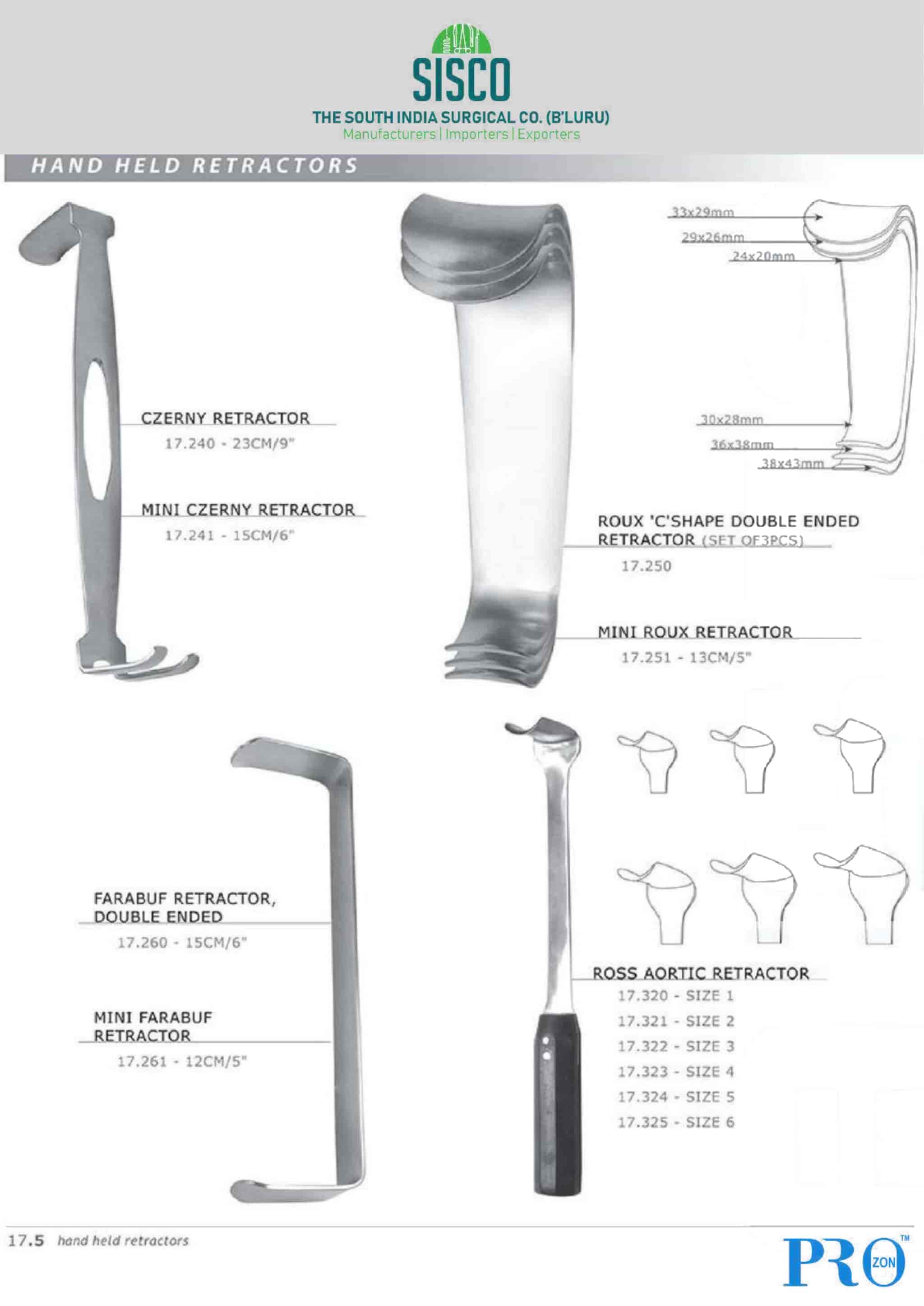 The South India Surgical Co (Bangalores) in Krishna Rajendra Market