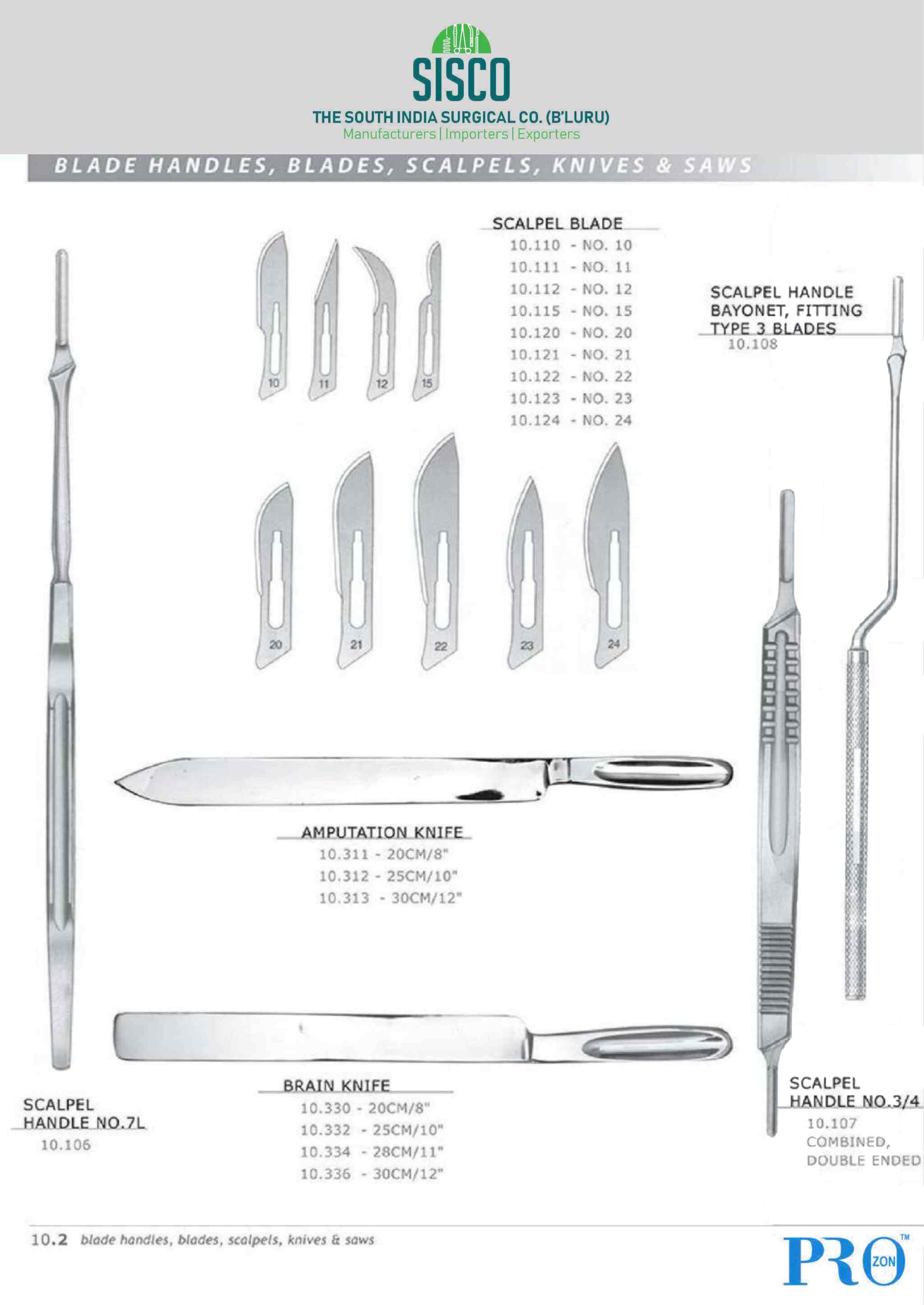 The South India Surgical Co (Bangalores) in Krishna Rajendra Market