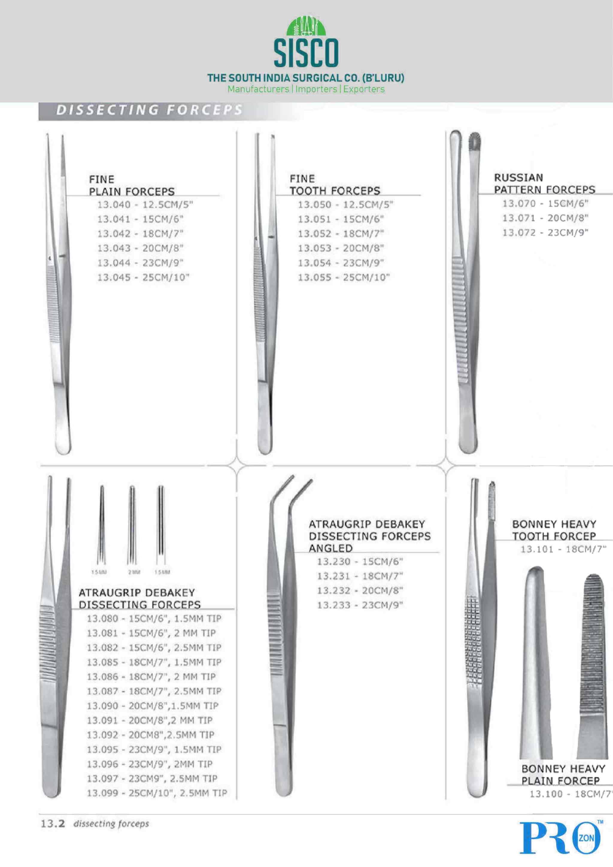 The South India Surgical Co (Bangalores) in Krishna Rajendra Market