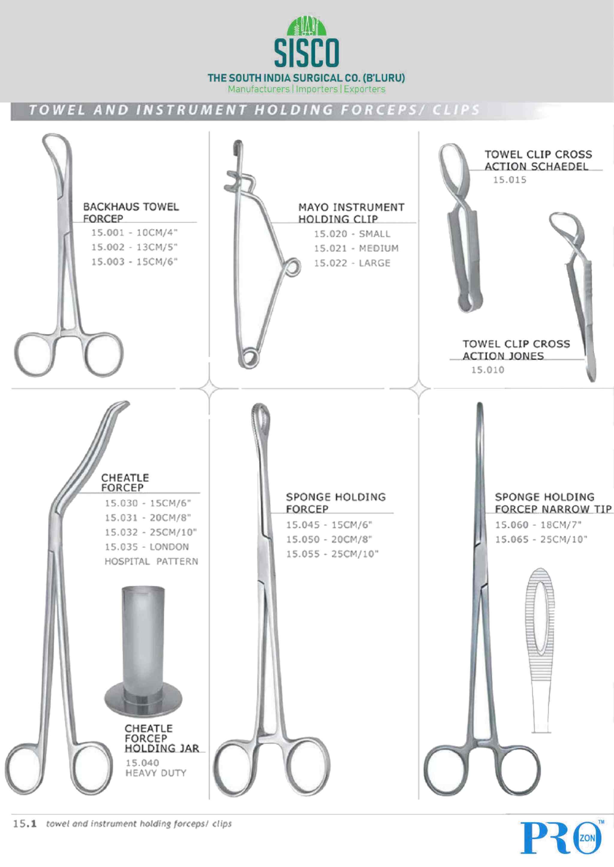 The South India Surgical Co (Bangalores) in Krishna Rajendra Market