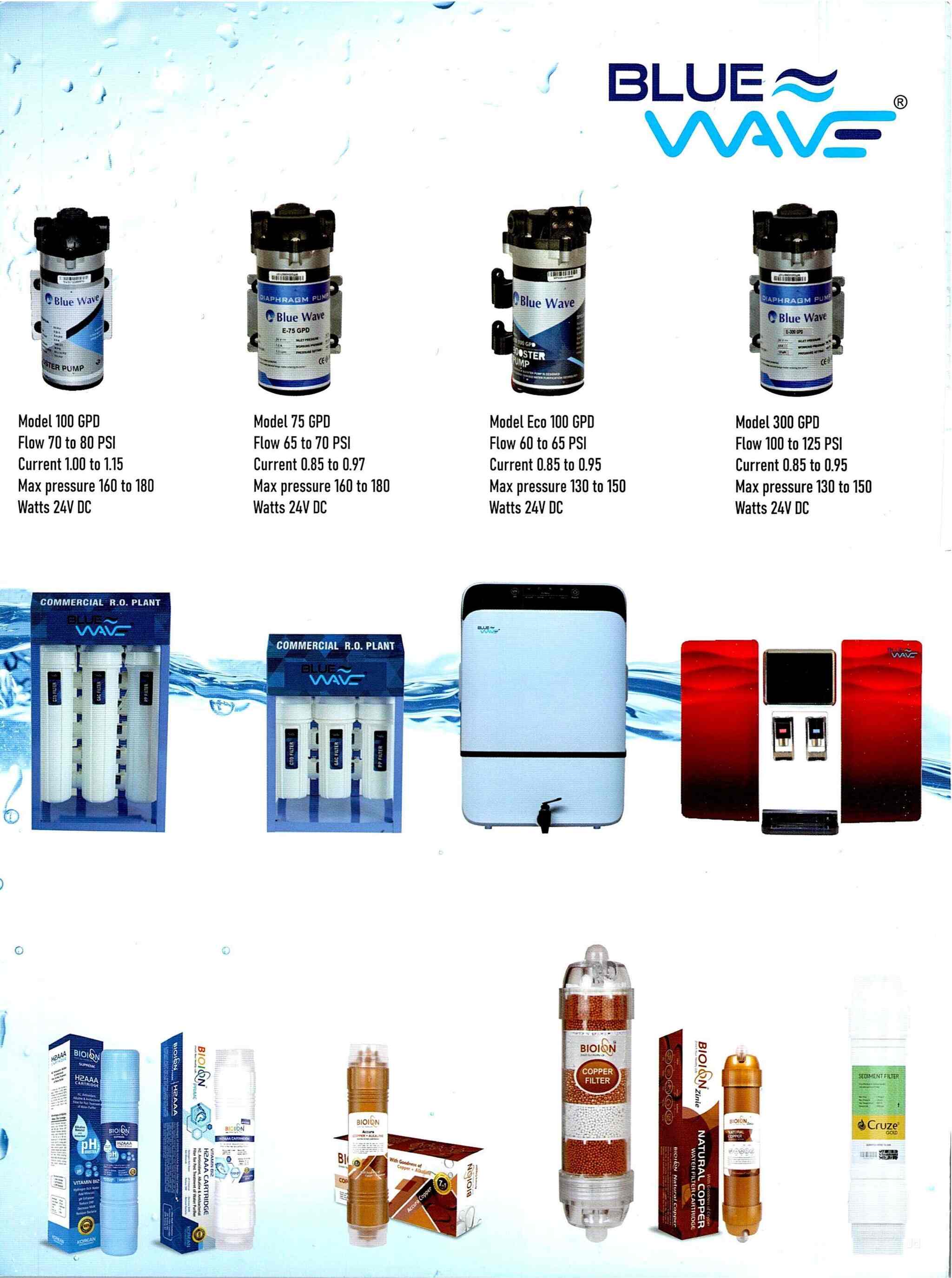 Hydrotech Systems in Wilson Garden,Bangalore Best Water Purifier