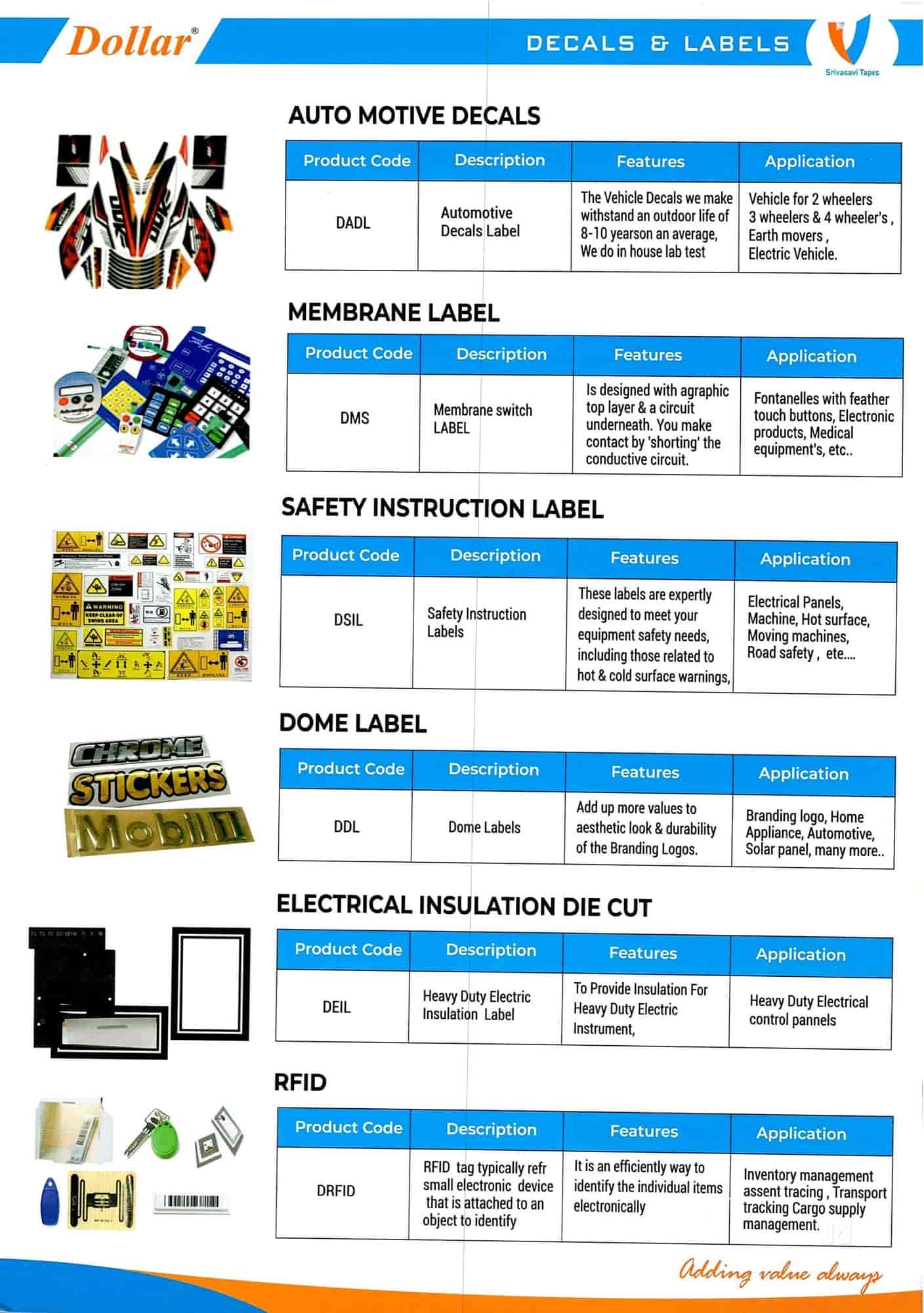 Srivasavi Adhesive Tapes Ltd (Head Office) in Sahakara Nagar,Bangalore Best Adhesive Tape