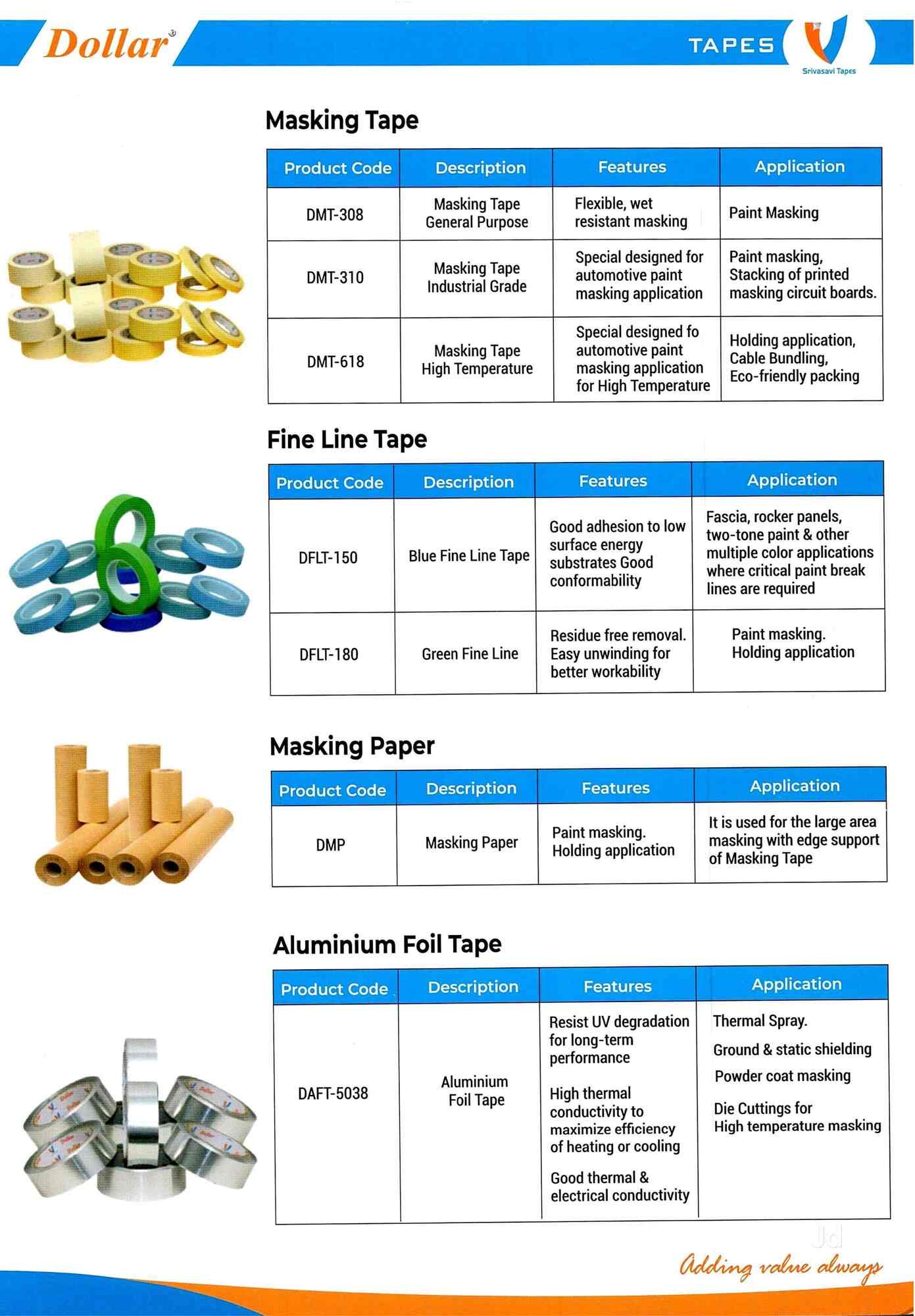 Srivasavi Adhesive Tapes Ltd (Head Office) in Sahakara Nagar,Bangalore Best Adhesive Tape