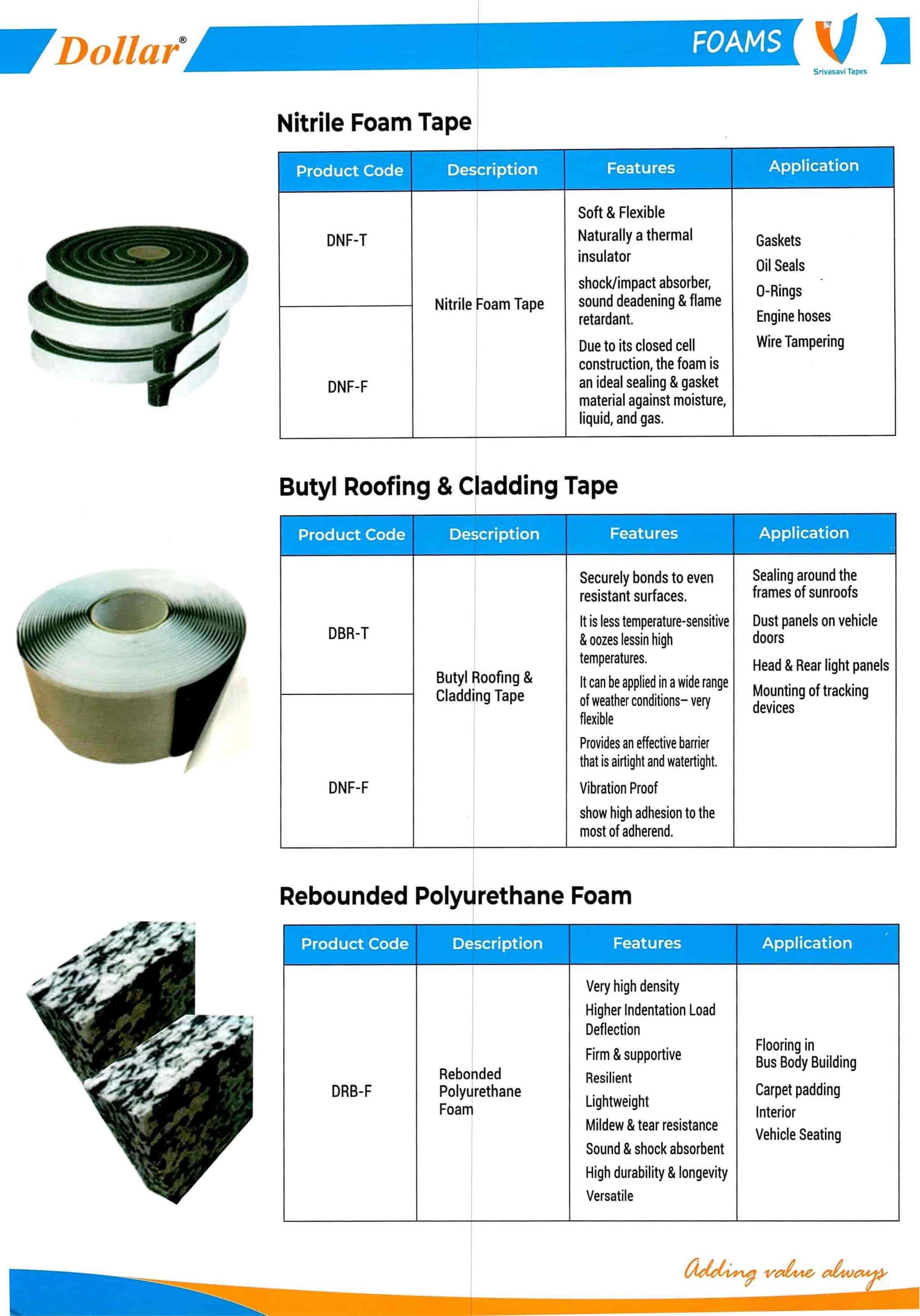 Srivasavi Adhesive Tapes Ltd (Head Office) in Sahakara Nagar,Bangalore