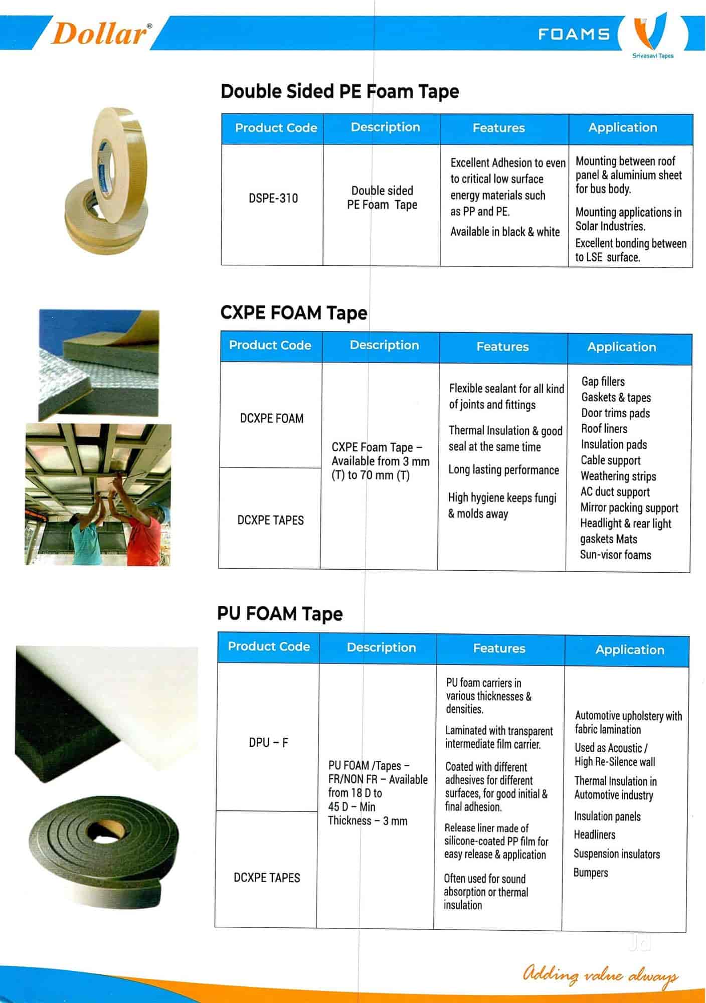 Srivasavi Adhesive Tapes Ltd (Head Office) in Sahakara Nagar,Bangalore