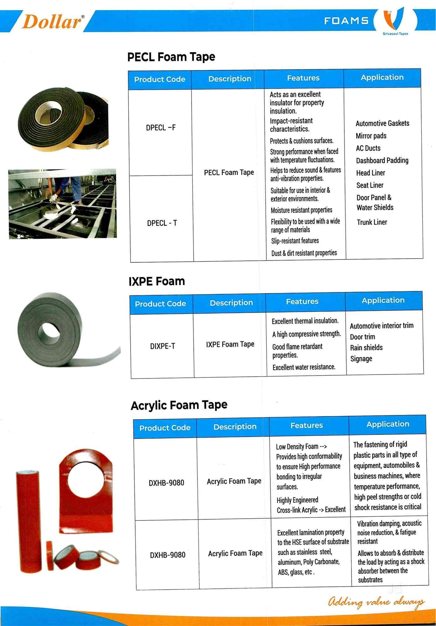 Srivasavi Adhesive Tapes Ltd (Head Office) in Sahakara Nagar,Bangalore Best Adhesive Tape