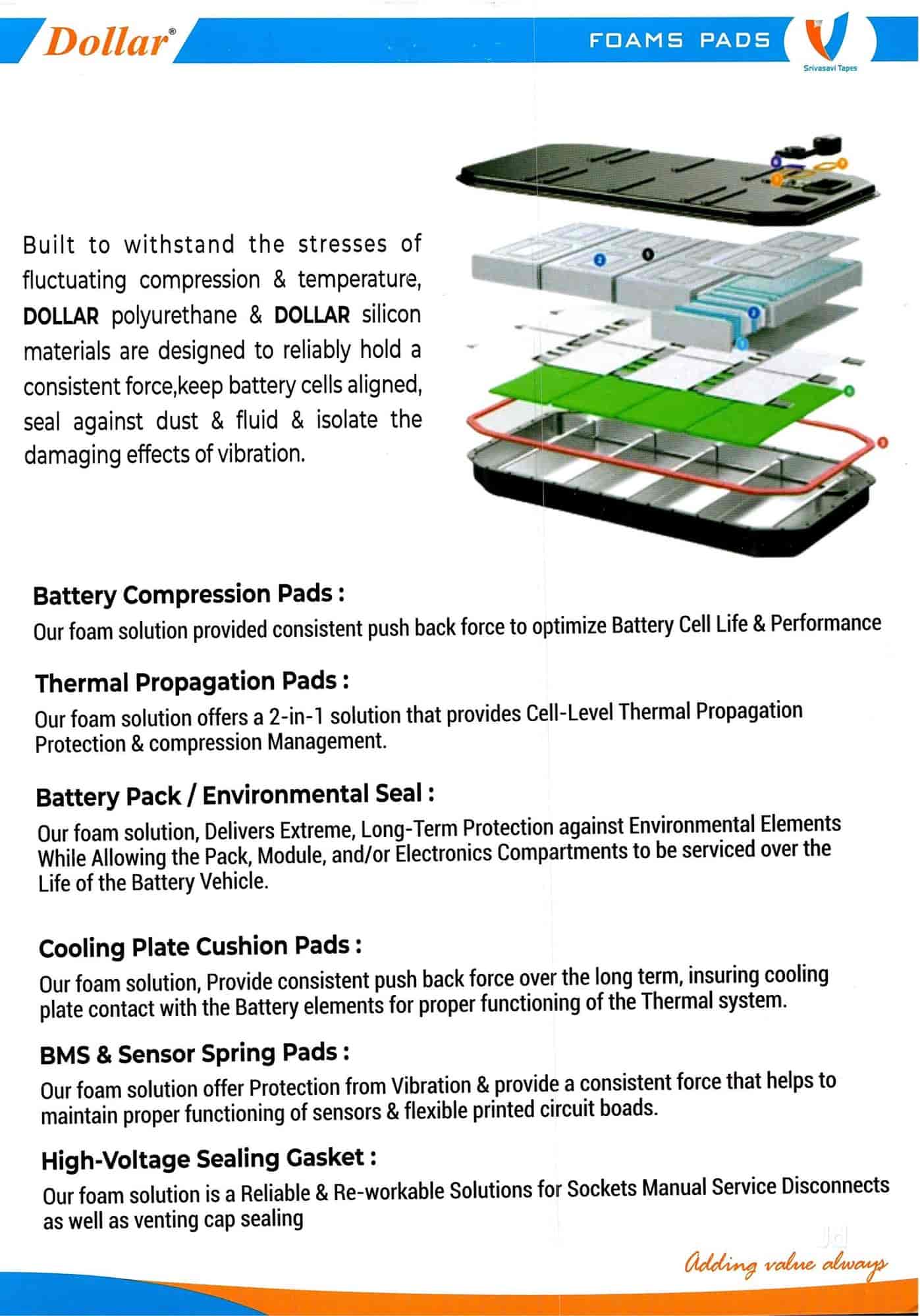 Srivasavi Adhesive Tapes Ltd (Head Office) in Sahakara Nagar,Bangalore