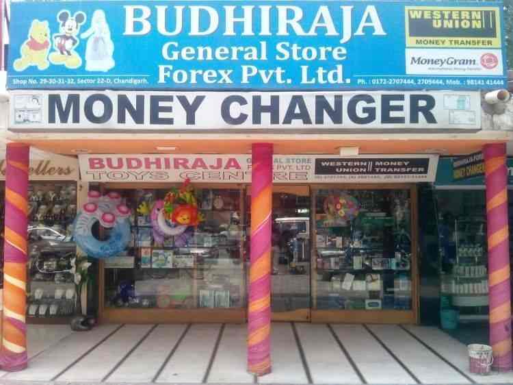 Forex Online Money Transfer - 