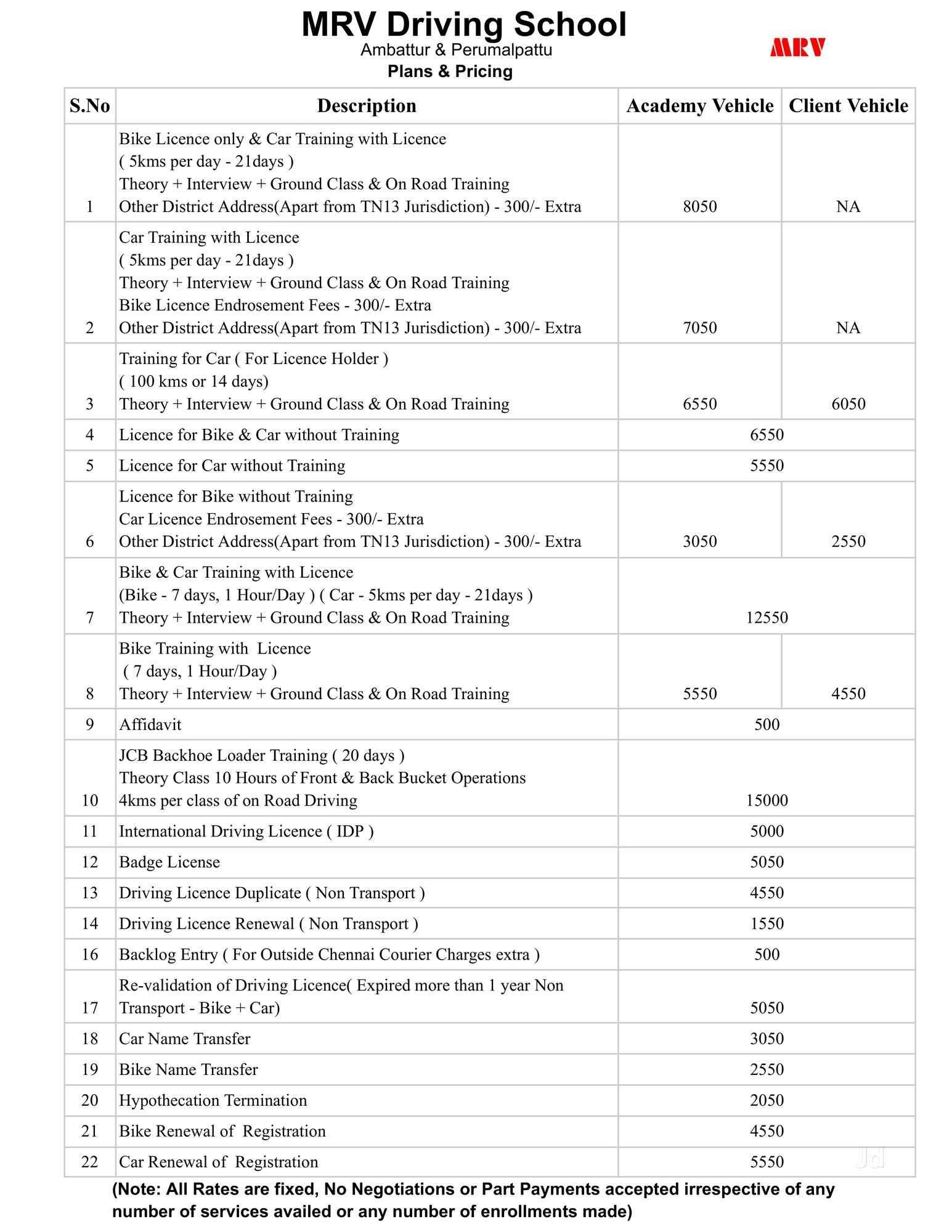 Mrv Driving School in Oragadam,Chennai Best RTO Consultants in