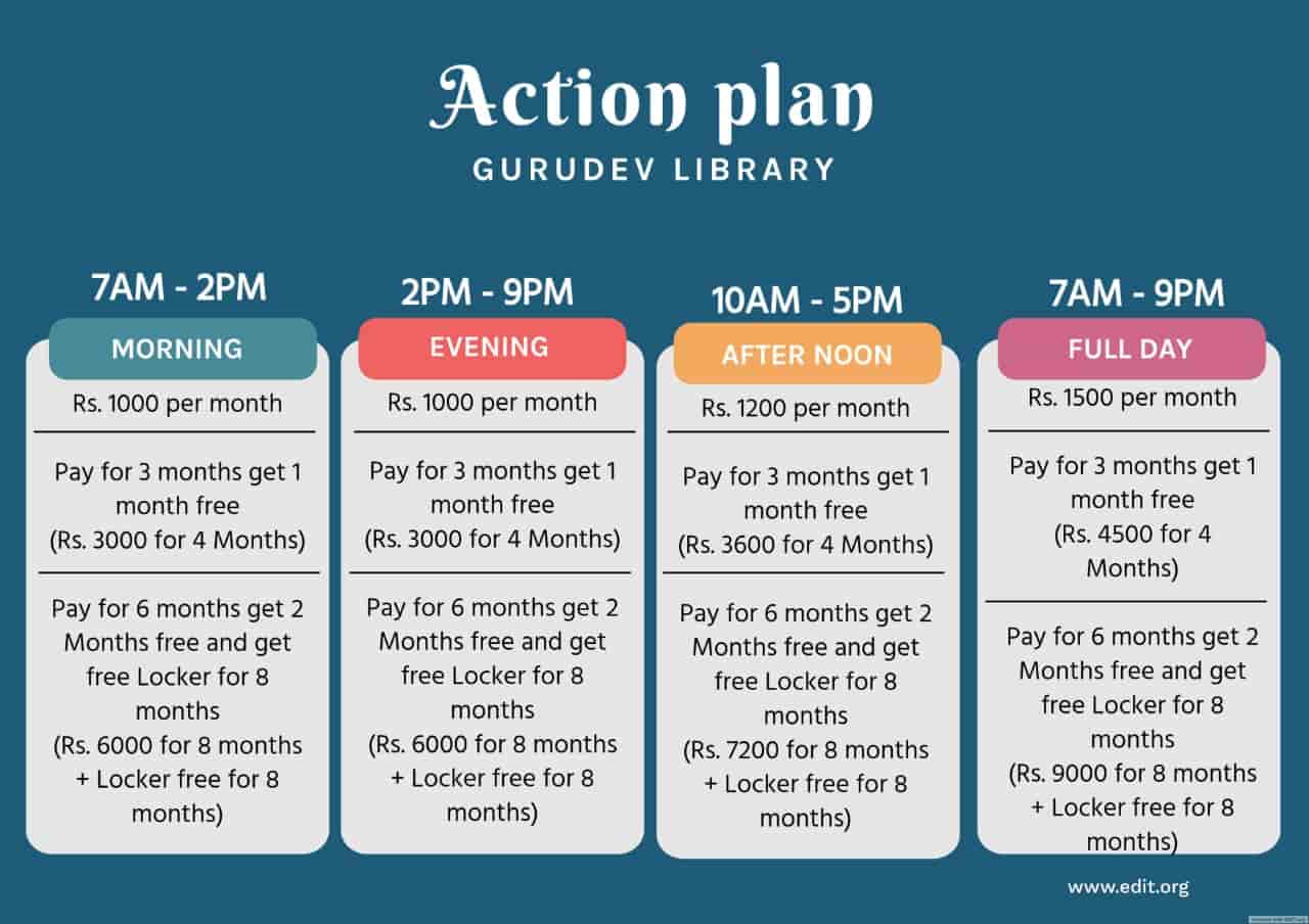 GURUDEV LIBRARY 8