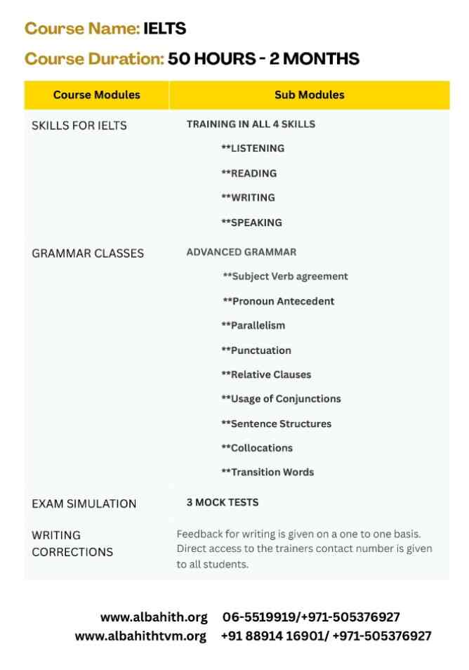 Al Bahith Training Centre in Aluva,Ernakulam Best Institutes For