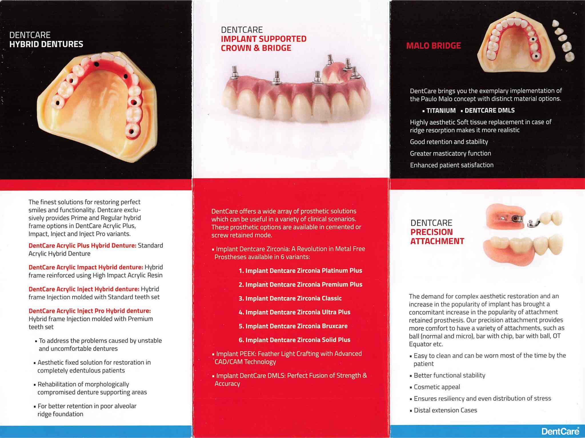 Dentcare Dental Lab Pvt Ltd in Muvattupuzha,Ernakulam Best Dental