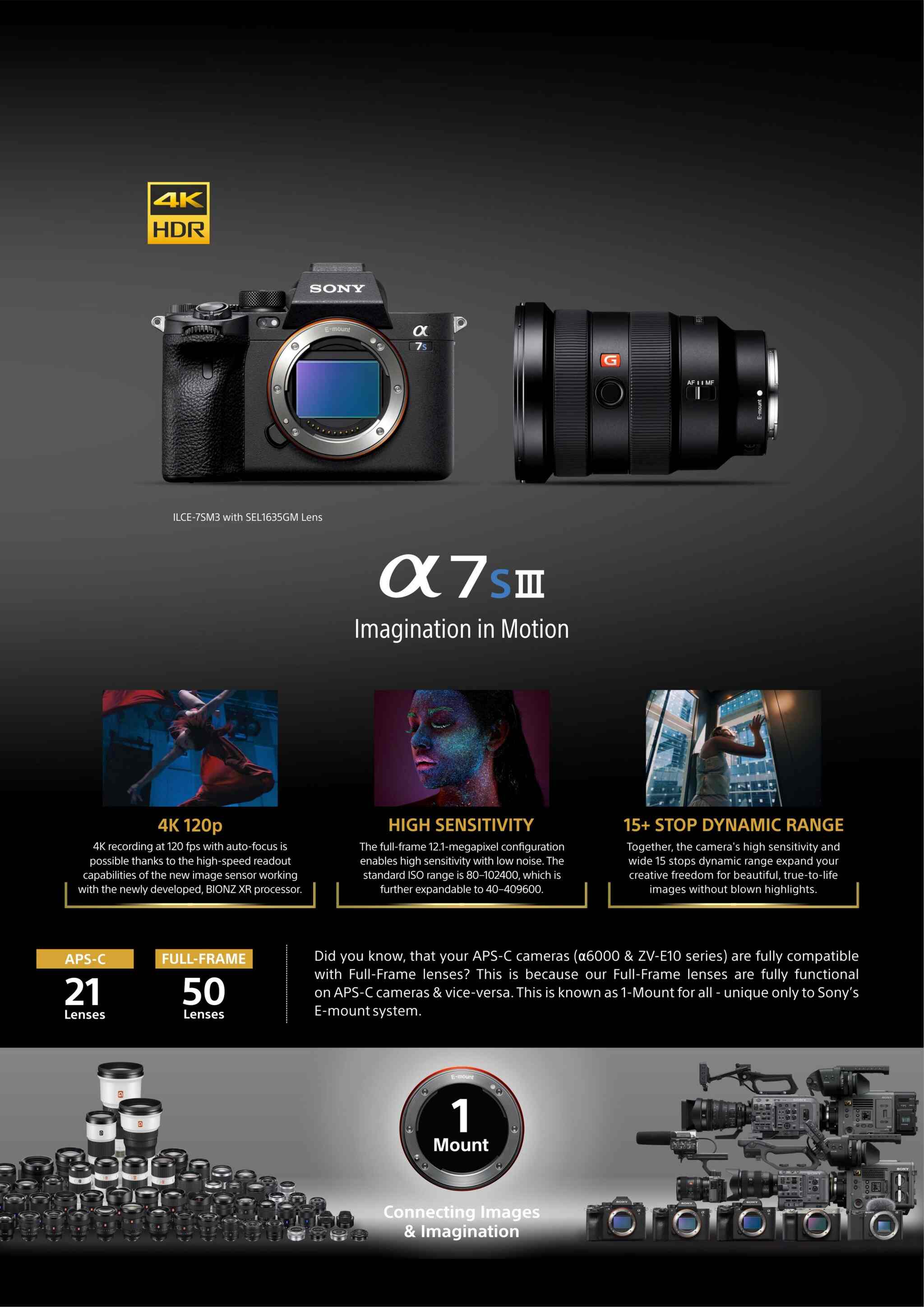 Sony Center in Faridabad Sector 16,Delhi 𝗩𝗶𝗲𝘄 𝗢𝗳𝗳𝗲𝗿𝘀 Best