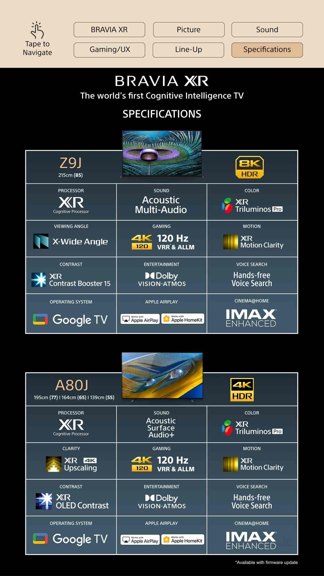 Sony Center in Faridabad Sector 16,Delhi 𝗩𝗶𝗲𝘄 𝗢𝗳𝗳𝗲𝗿𝘀 Best