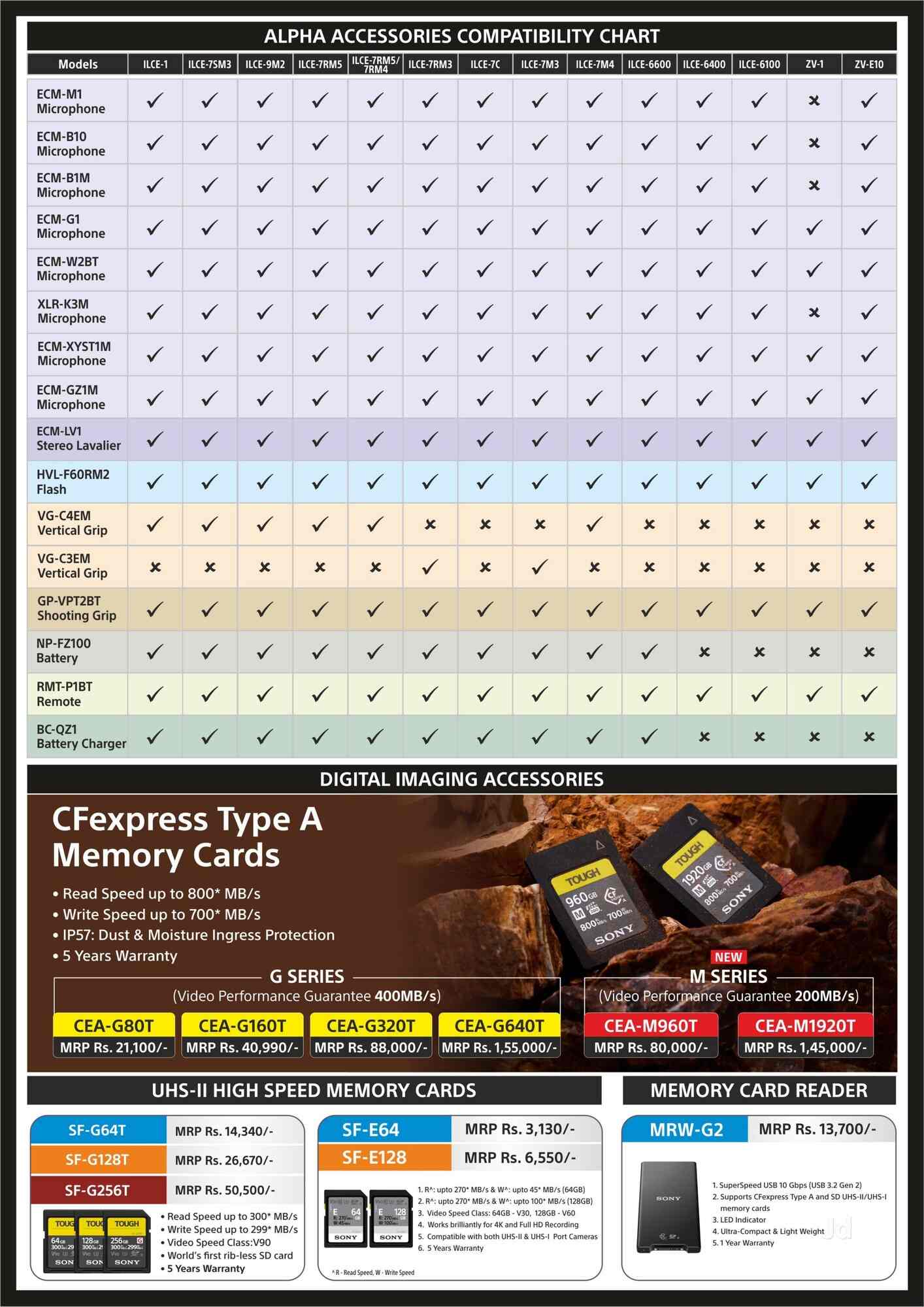 Sony Center in Faridabad Sector 16,Delhi 𝗩𝗶𝗲𝘄 𝗢𝗳𝗳𝗲𝗿𝘀 Best