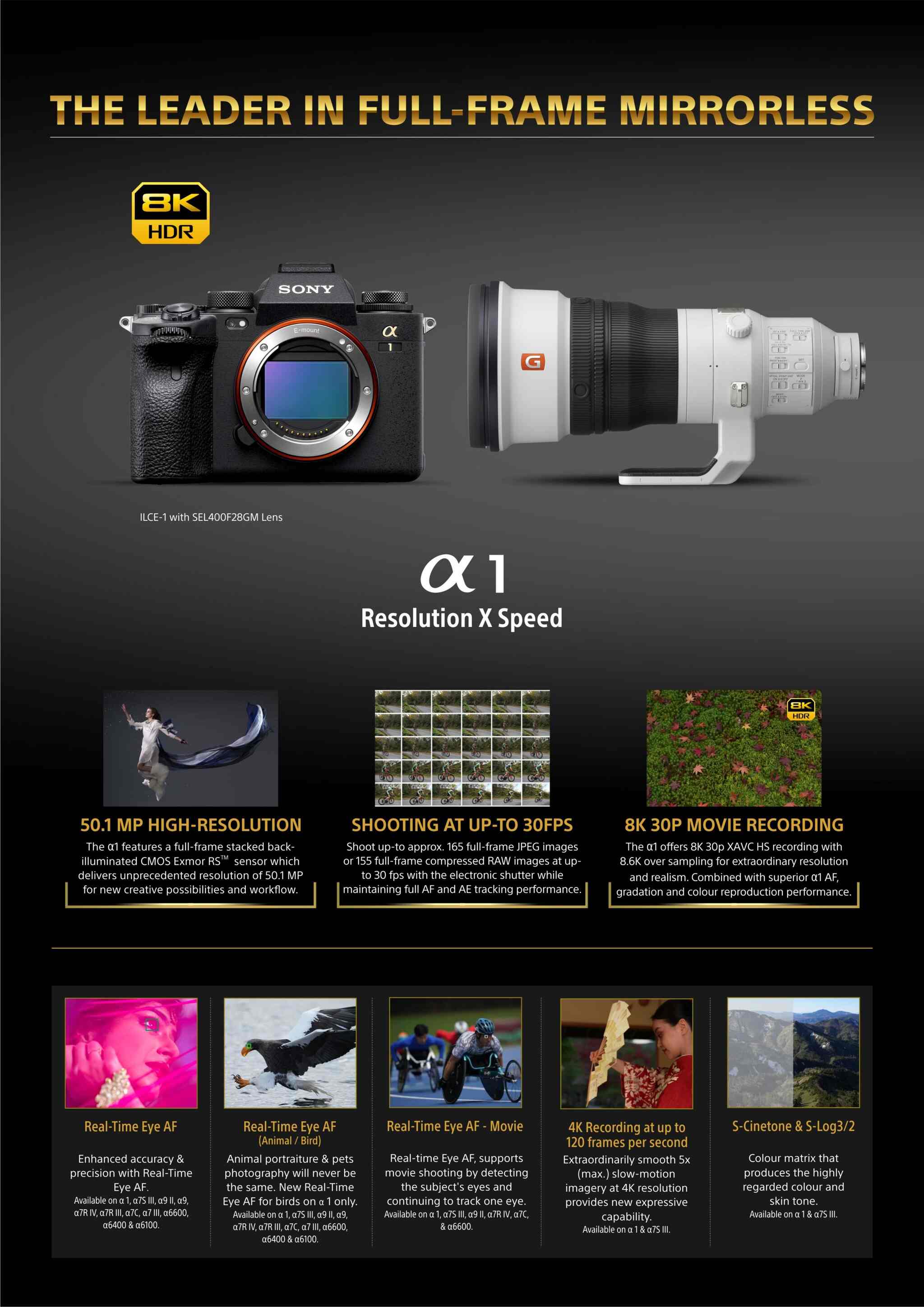 Sony Center in Faridabad Sector 16,Delhi 𝗩𝗶𝗲𝘄 𝗢𝗳𝗳𝗲𝗿𝘀 Best