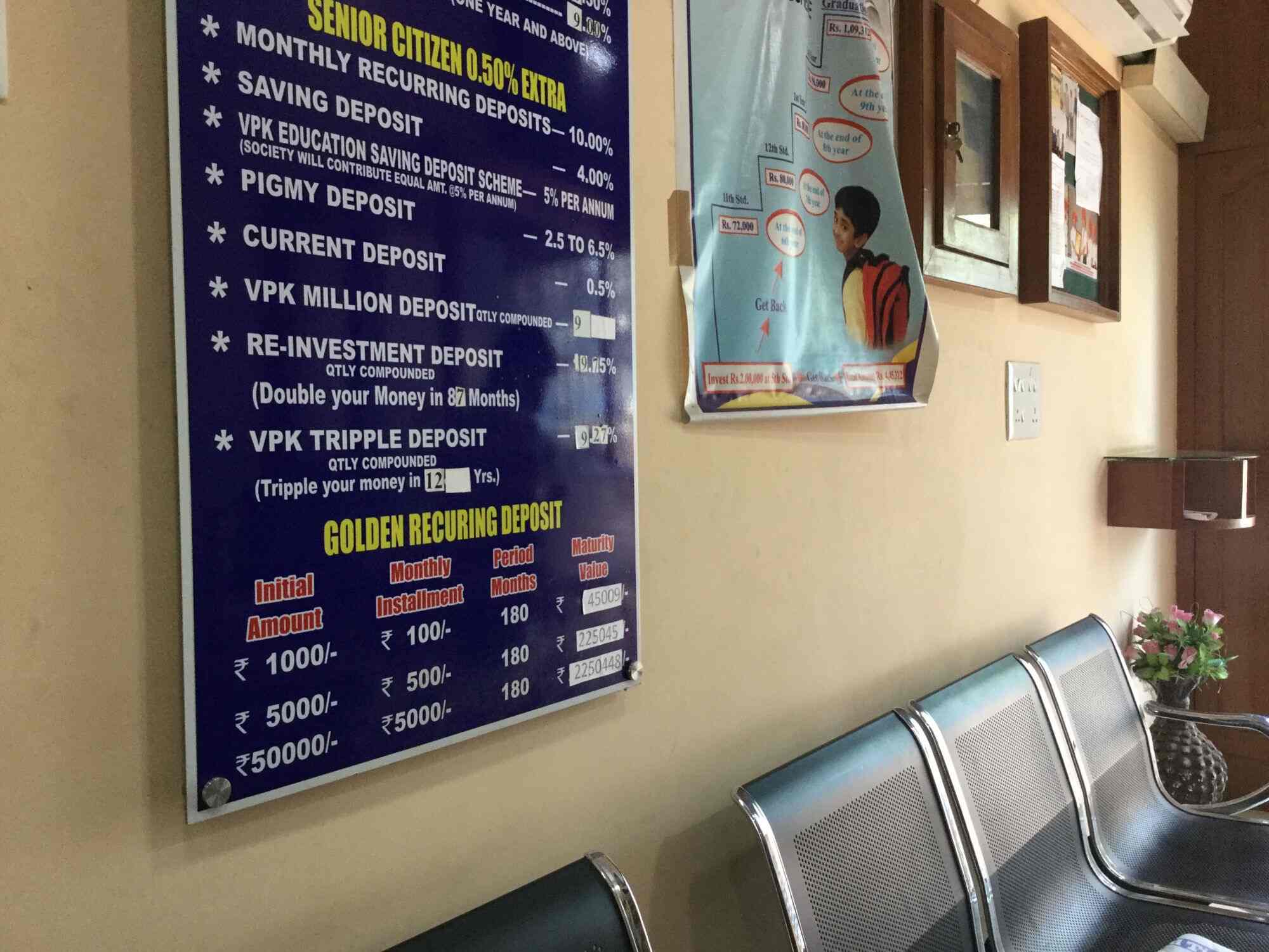 Vpk Urban Co Operative Credit Society Ltd Reviews Alto Porvorim