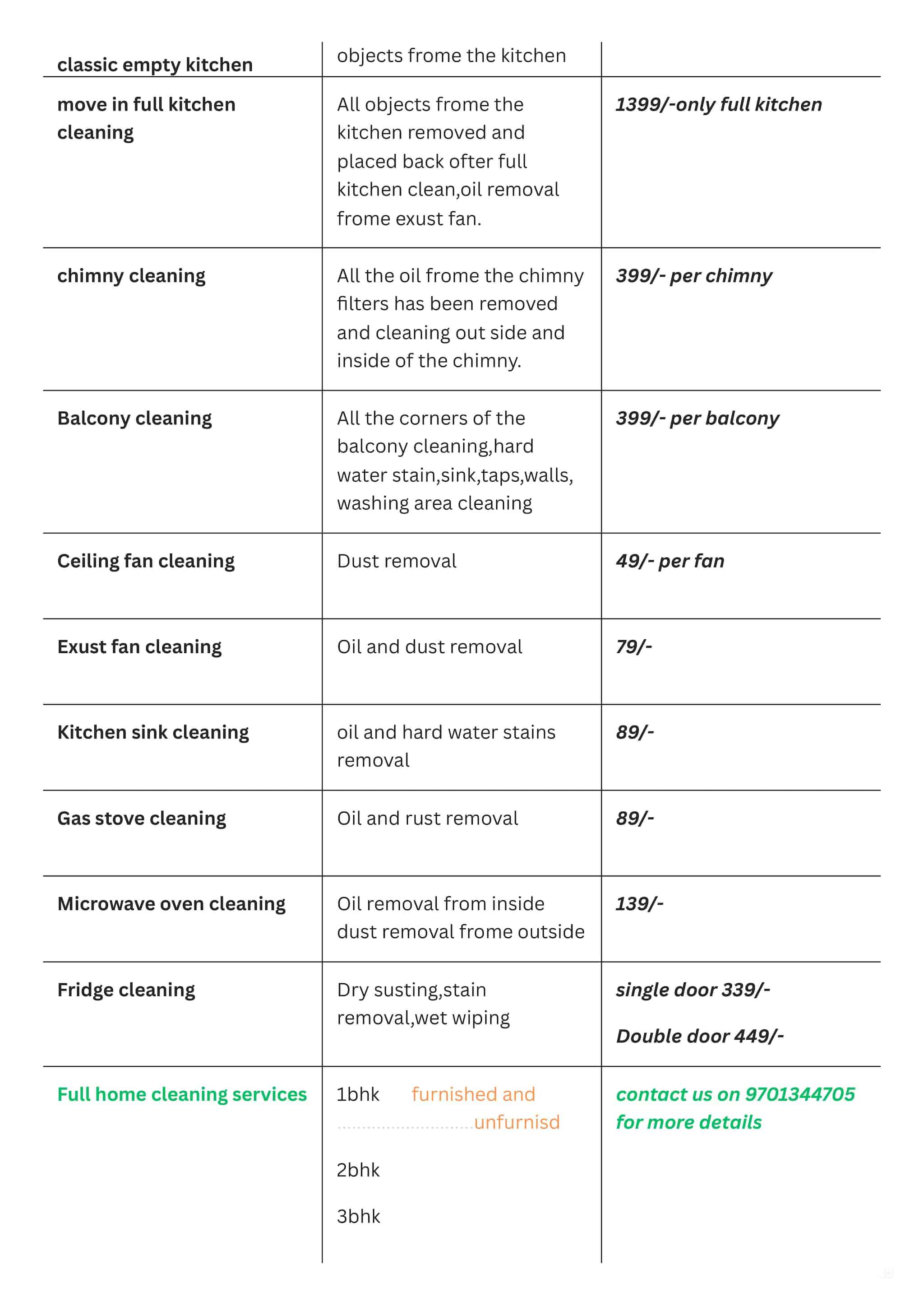 Srinivas Cleaning Services in Nizampet,Hyderabad Best Cleaning