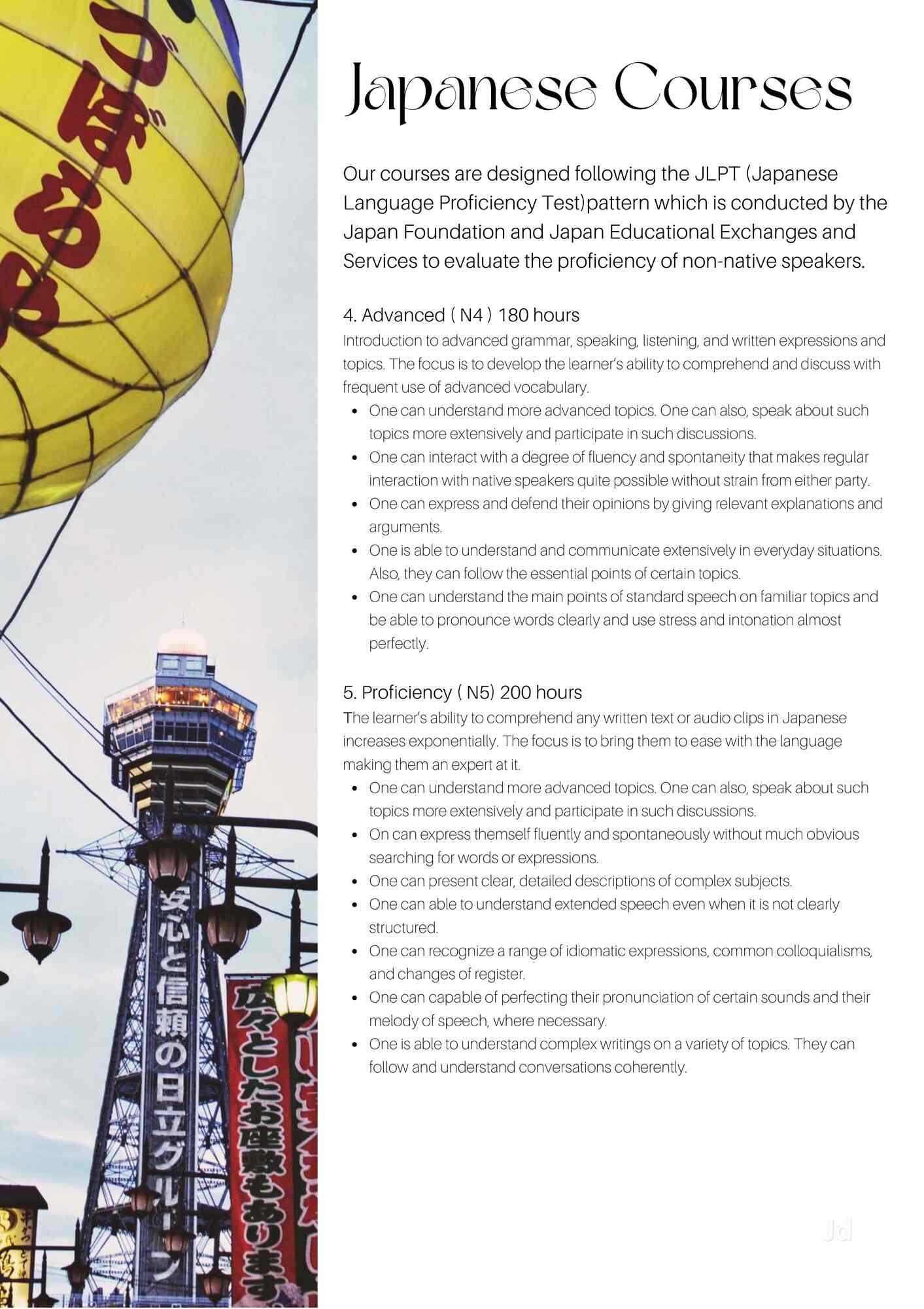 Learnlangauges Store in Vashi Sector 17,Mumbai Best Language Classes For English in Mumbai