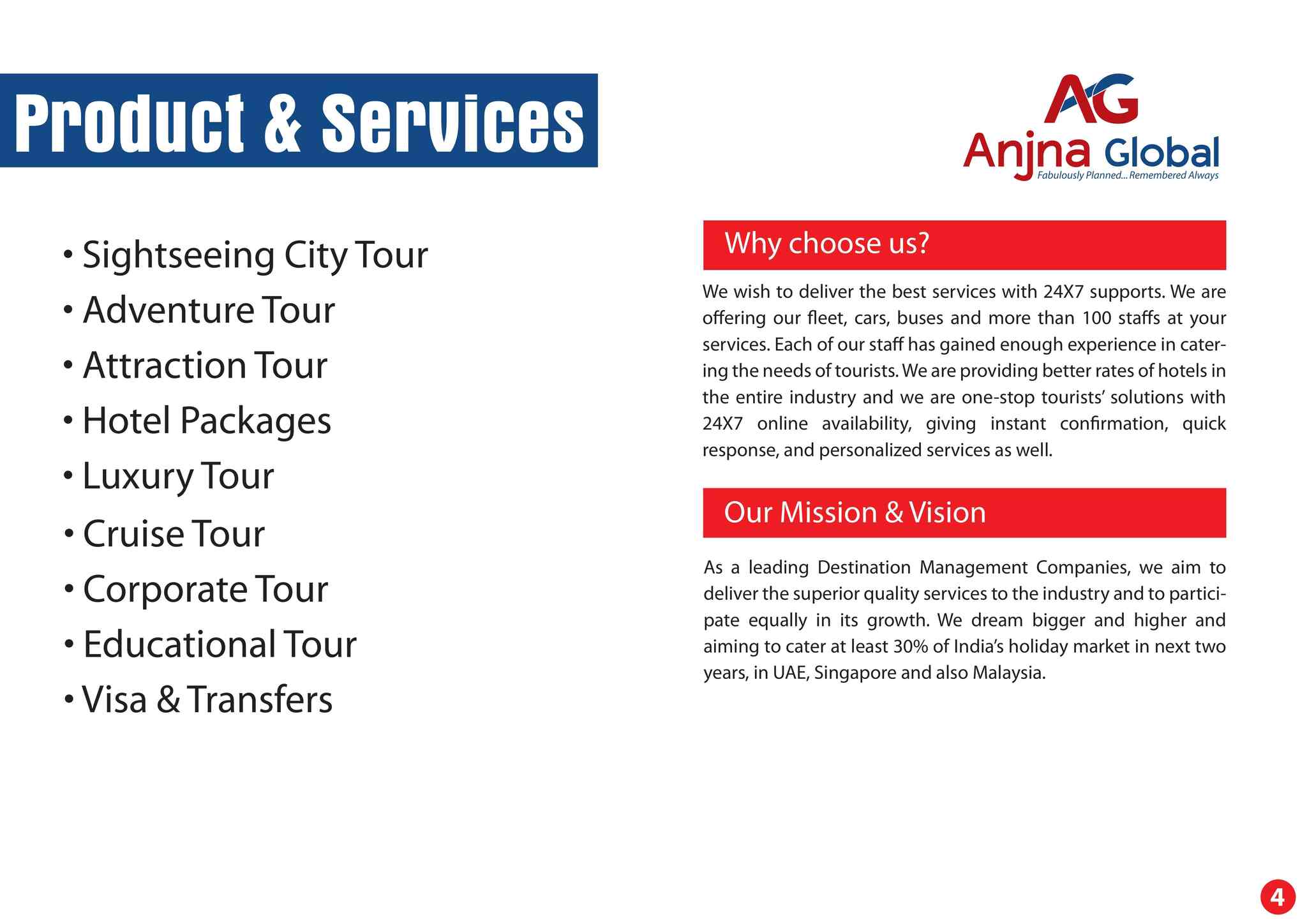Anjna Global in Vile Parle East,Mumbai Best Tour Operators in Mumbai