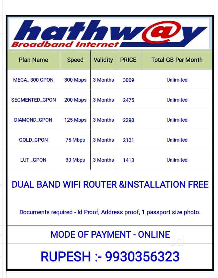 Hathway Service in Wagle Industrial Estatethane West,Mumbai