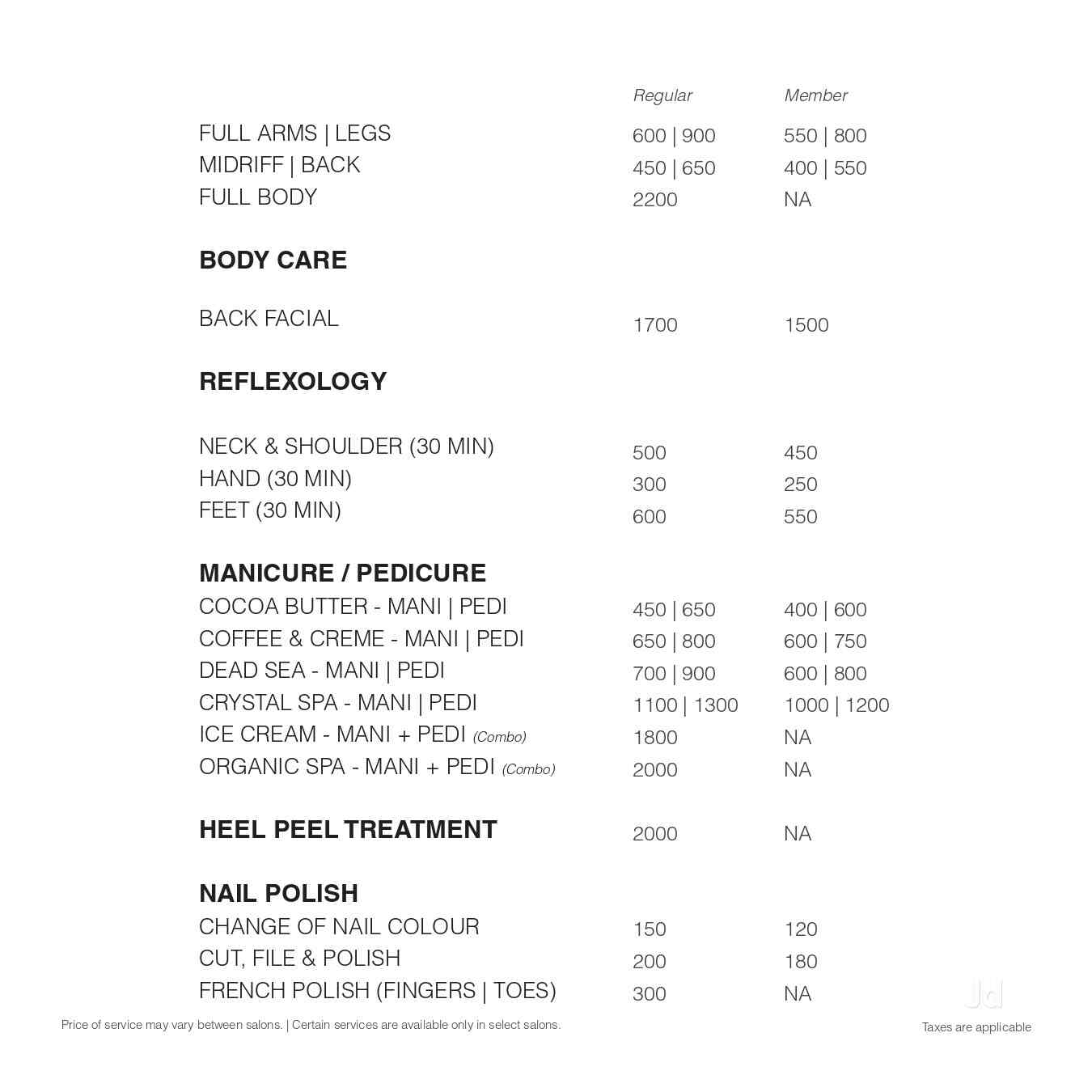 Naturals Indias No 1 Hair and Beauty Salon in Kanteshwar,Nizamabad