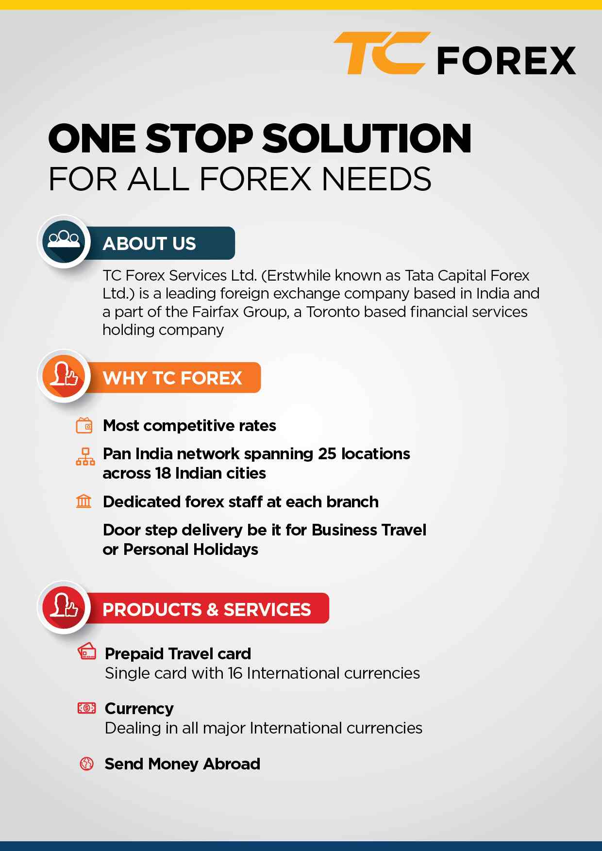 Tata Capital Forex Ltd Reviews Camp Pune 30 Ratings Justdial - 