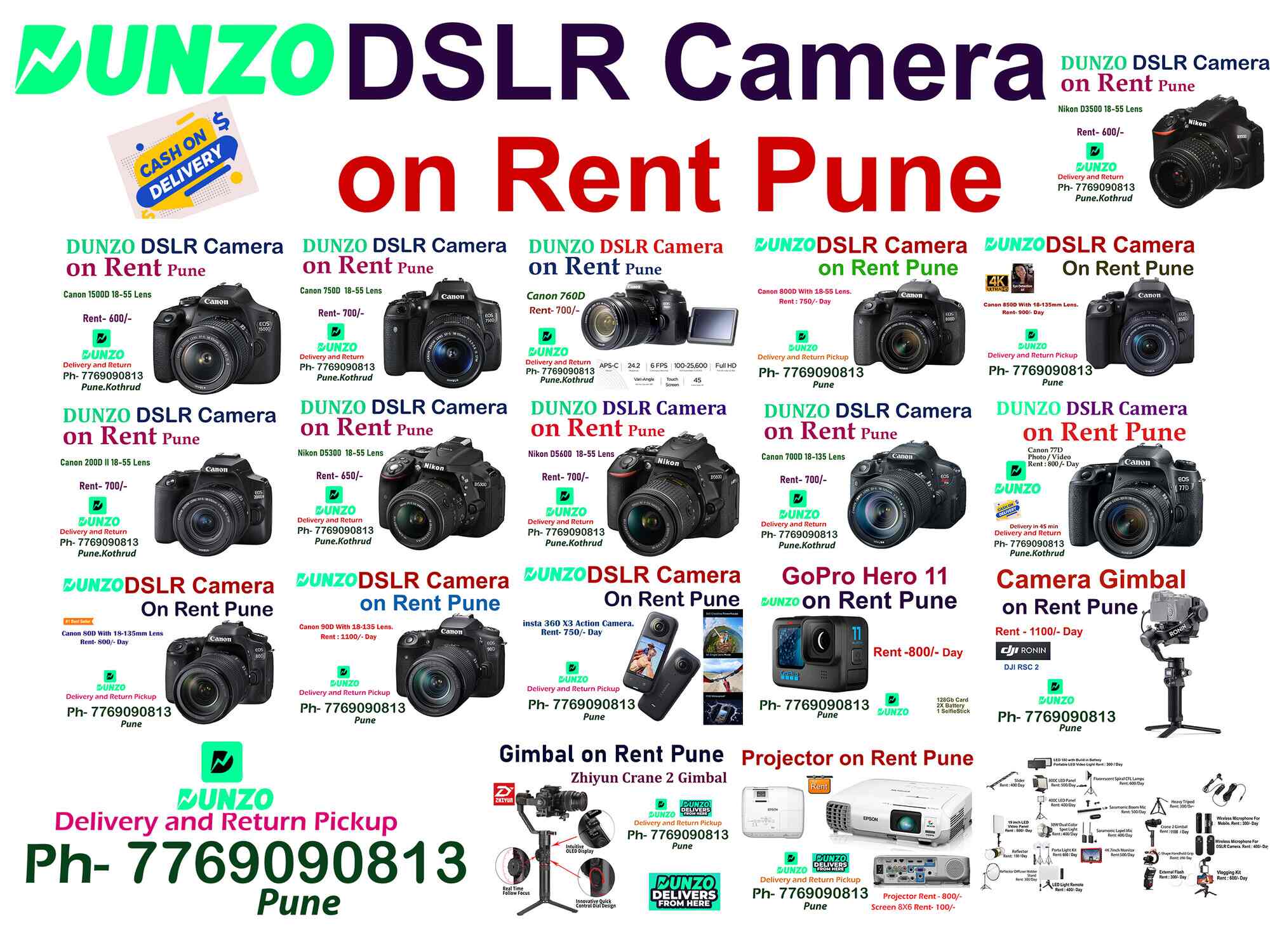 Dunzo Dslr Camera Rent Pune in Kothrud,Pune Best Cameras On Rent in