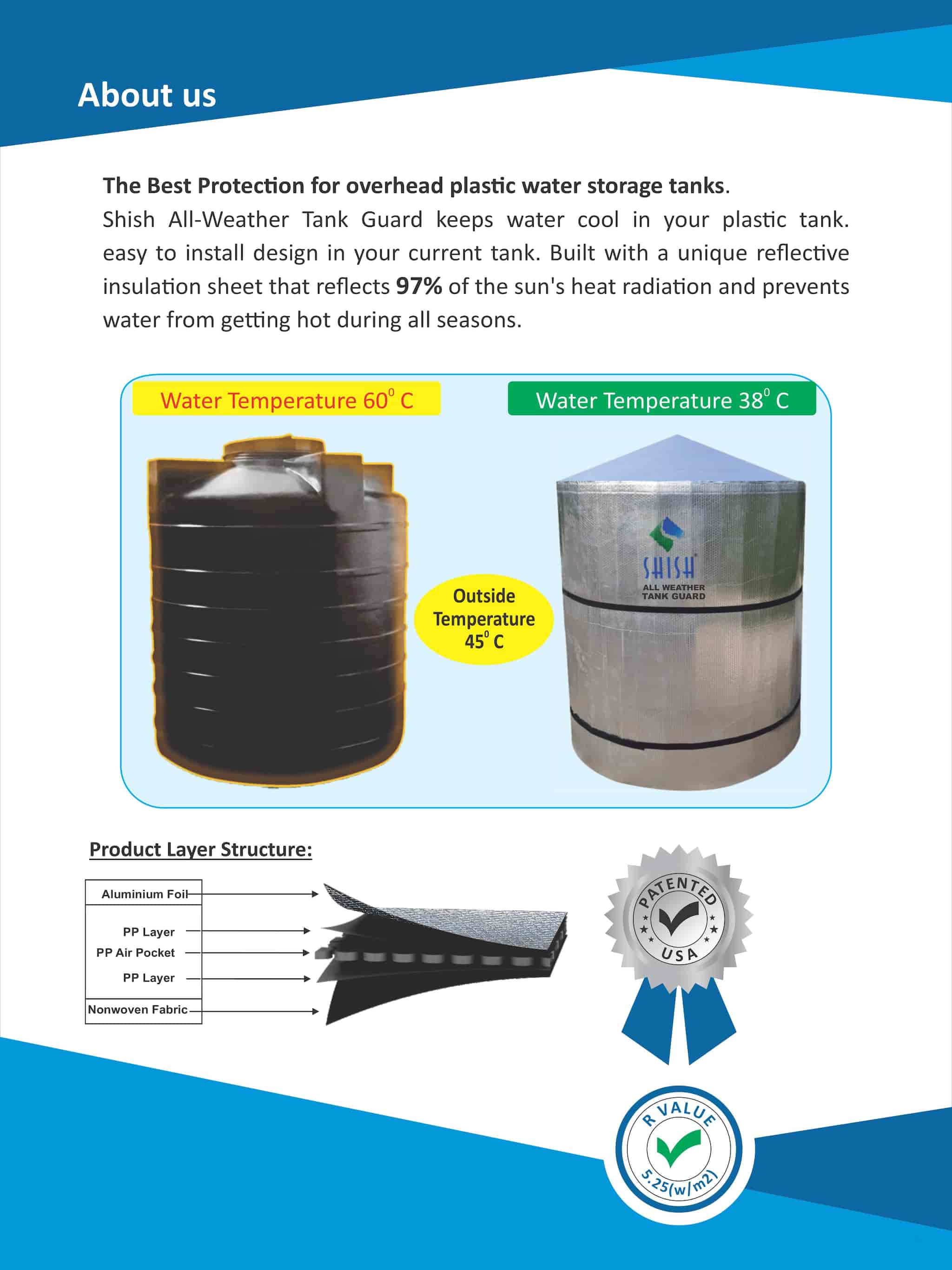 Catalogue - Shish Industries Ltd in Pipodara, Surat - Justdial