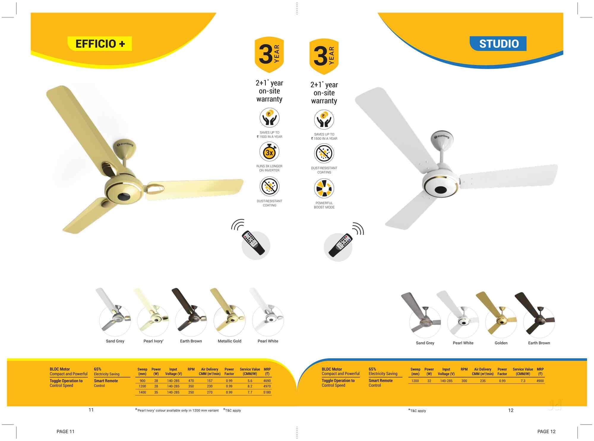 Sun Electric in Gandhi Road,Ahmedabad Best Ceiling Fan Dealers in