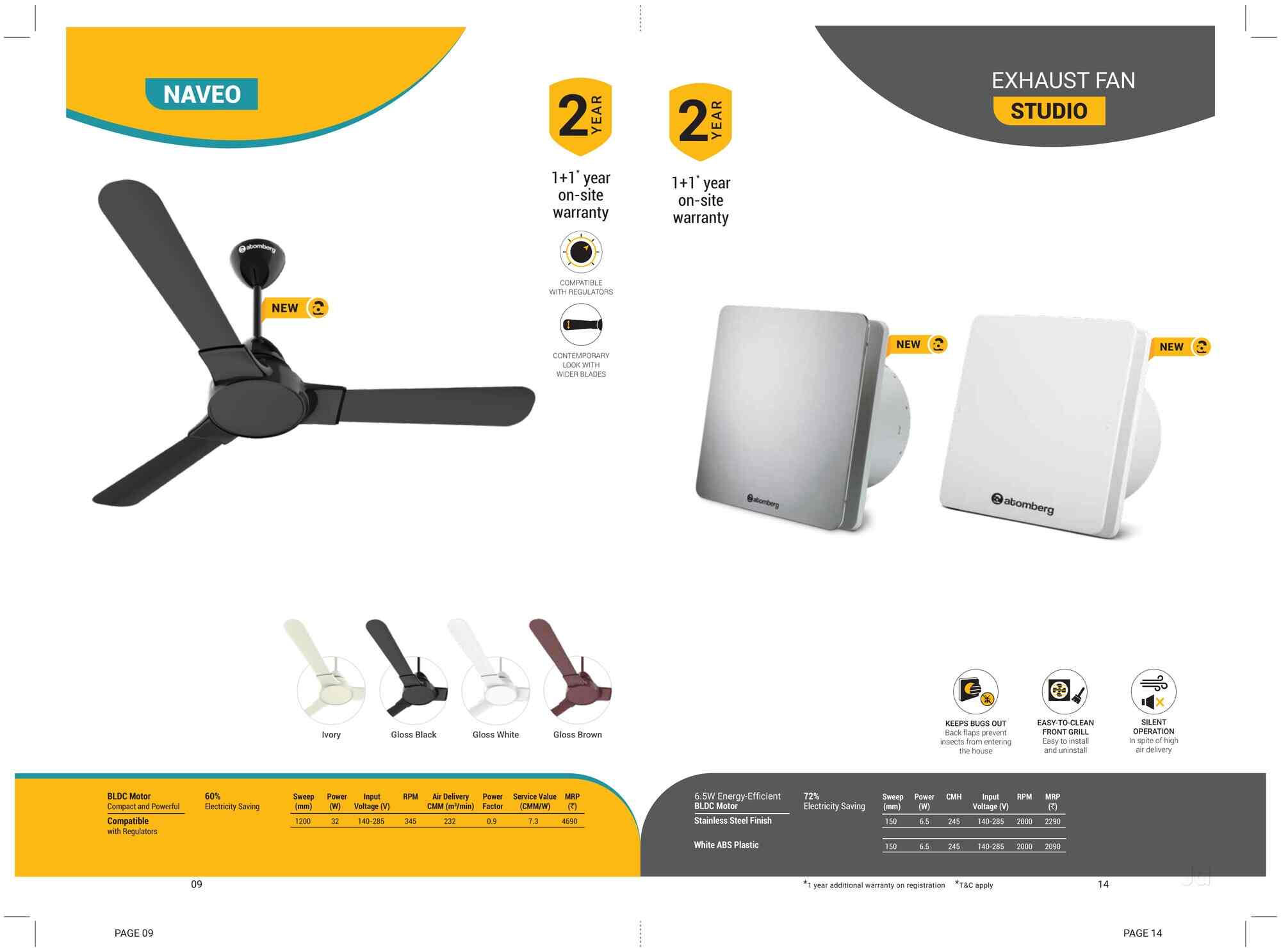 Sun Electric in Gandhi Road,Ahmedabad Best Ceiling Fan Dealers in