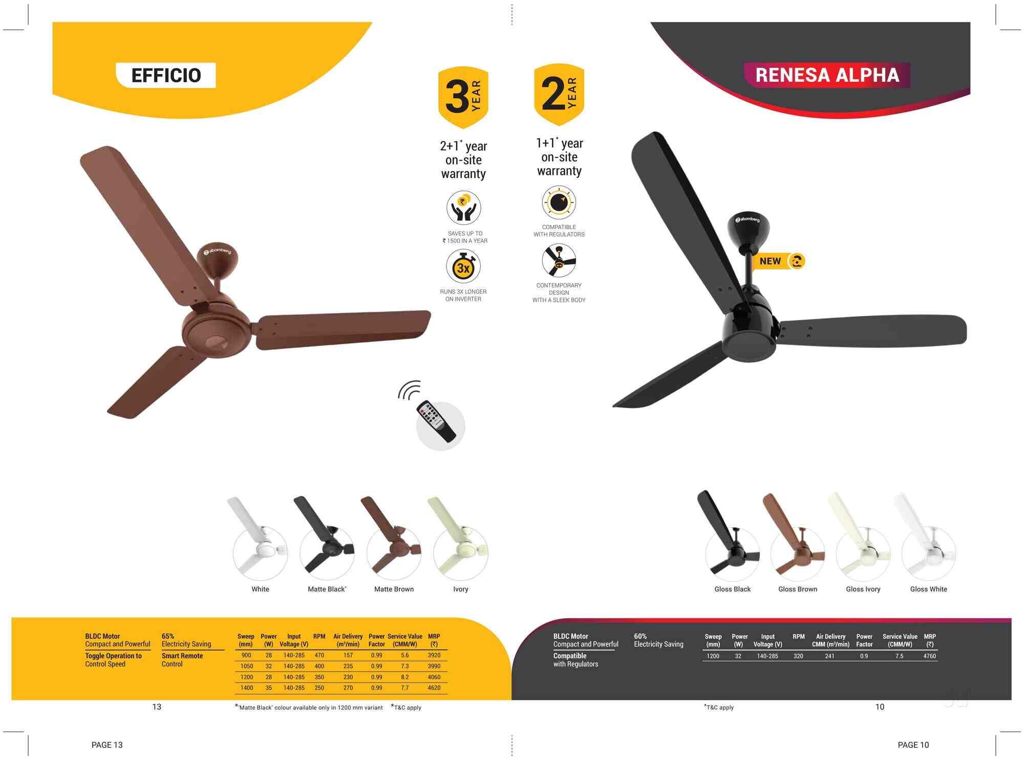 Sun Electric in Gandhi Road,Ahmedabad Best Ceiling Fan Dealers in