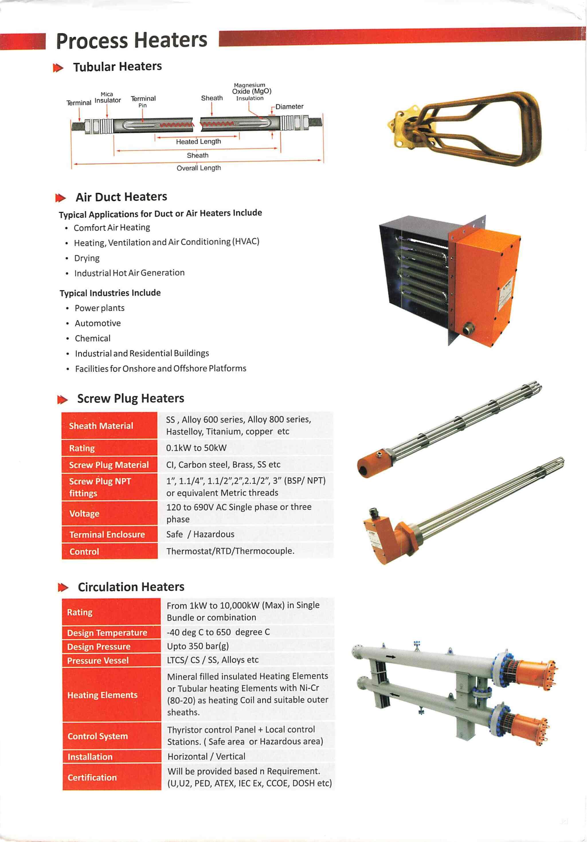 Catalogue - Marathon Heater India Pvt. Ltd. in Madri, Udaipur-Rajasthan -  Justdial