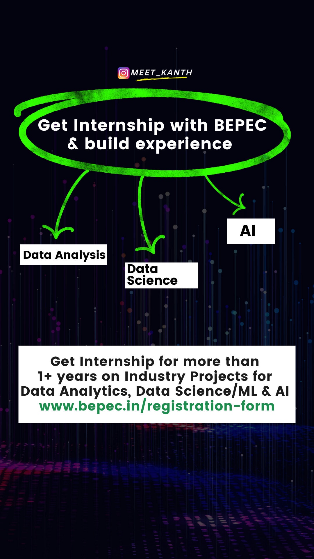 Bepec Solutions in Nanjappa Reddy Layout, Bangalore - Best Software ...