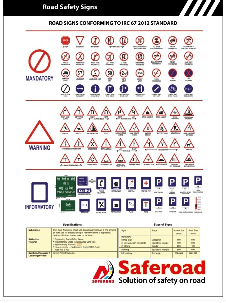 Code For Safe Rotd Safe Road in Benupur, Bhubaneshwar - Best Safety Equipment Dealers in ...