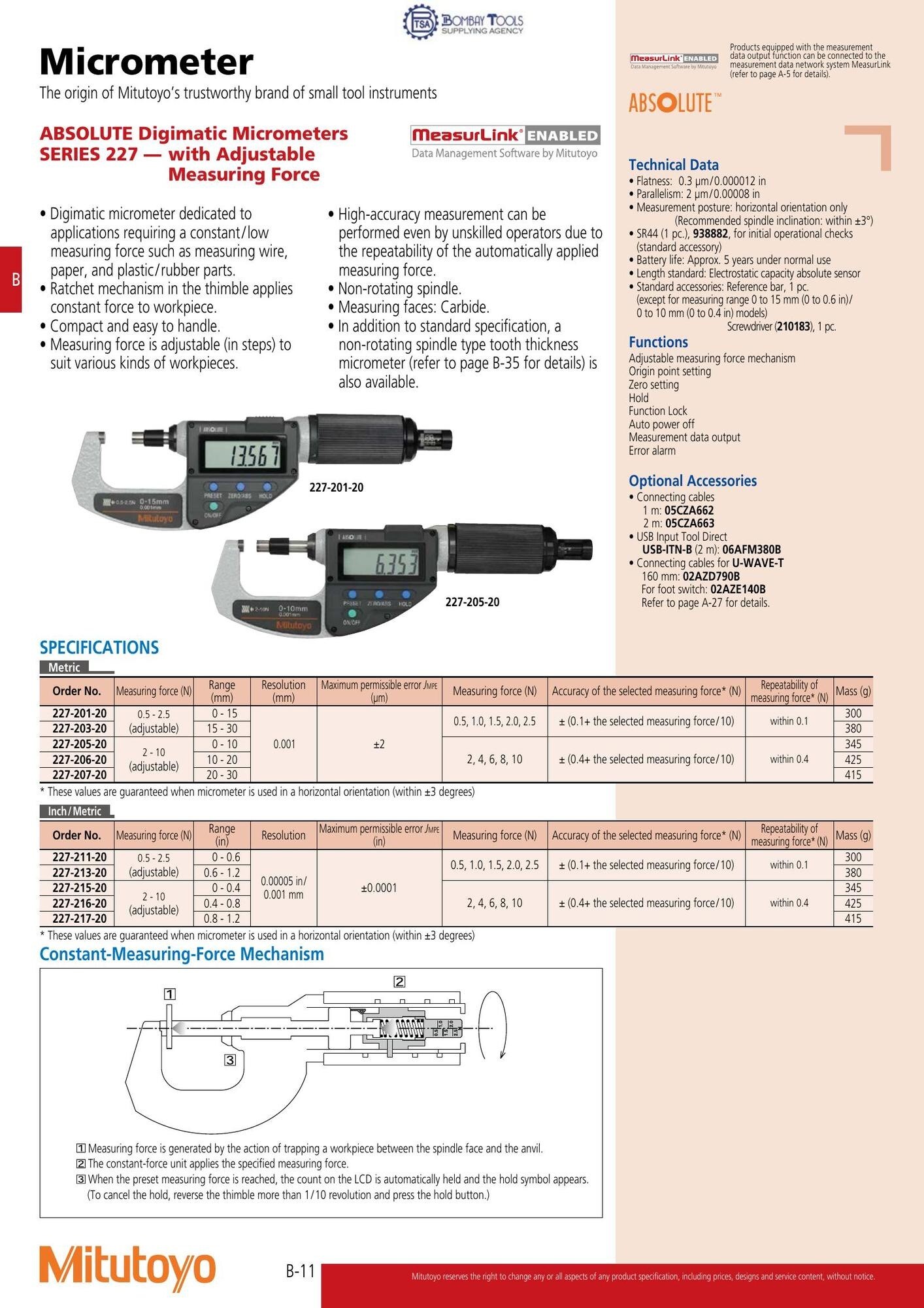 Sree Krishna Engineers in Ganapathy, Coimbatore - Best Measuring ...