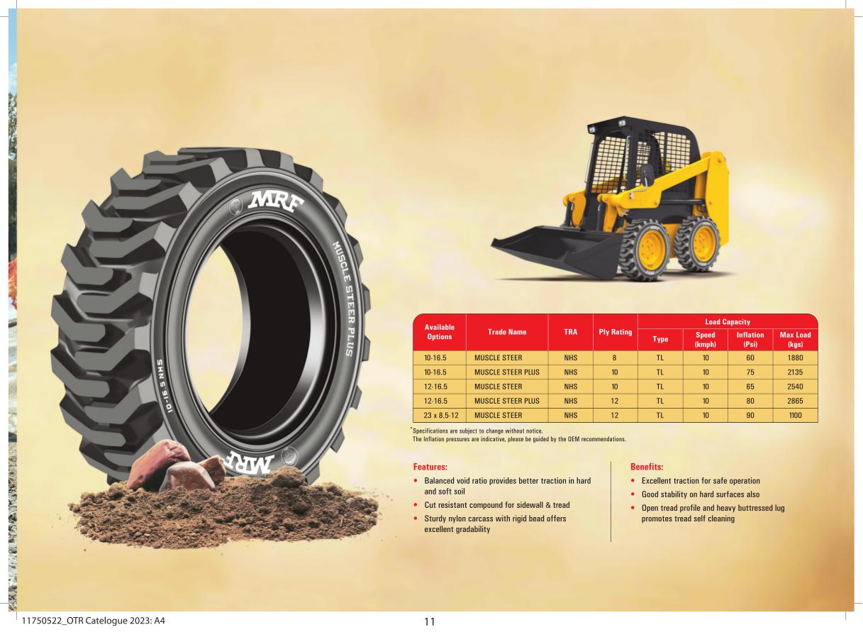 R R Tyres in Tirumangalam, Madurai - Best Car Tyre Dealers in Madurai ...
