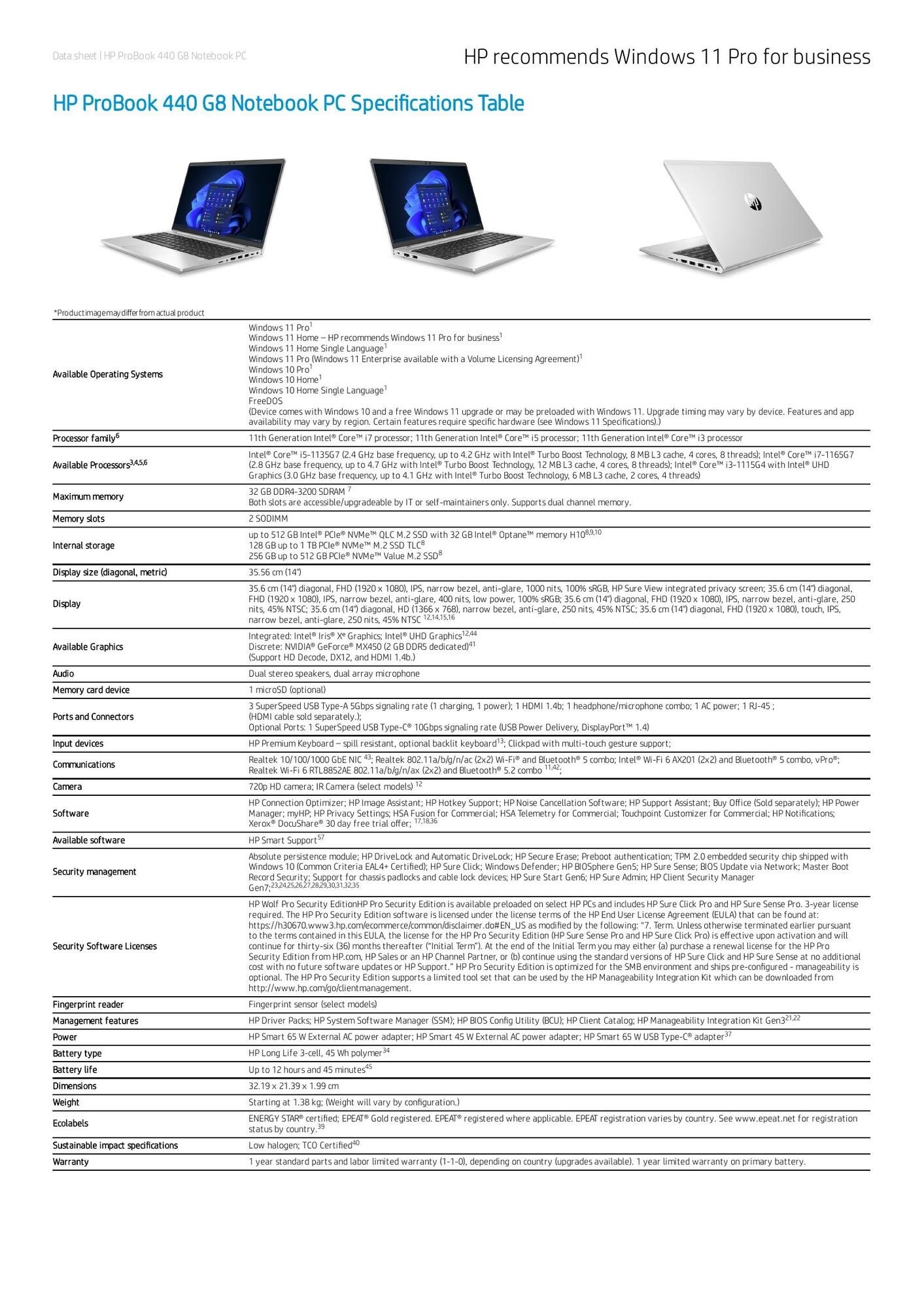 Shiv Net Cafe in Vazirabad Nanded, Nanded - Best Computer Part Dealers ...