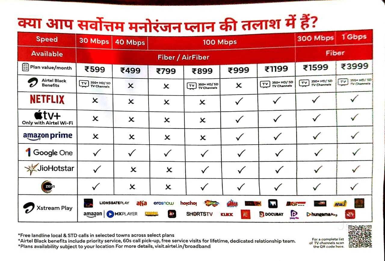 Devta Auto Parts in Boring Road, Patna - Best Automobile Spare Part ...